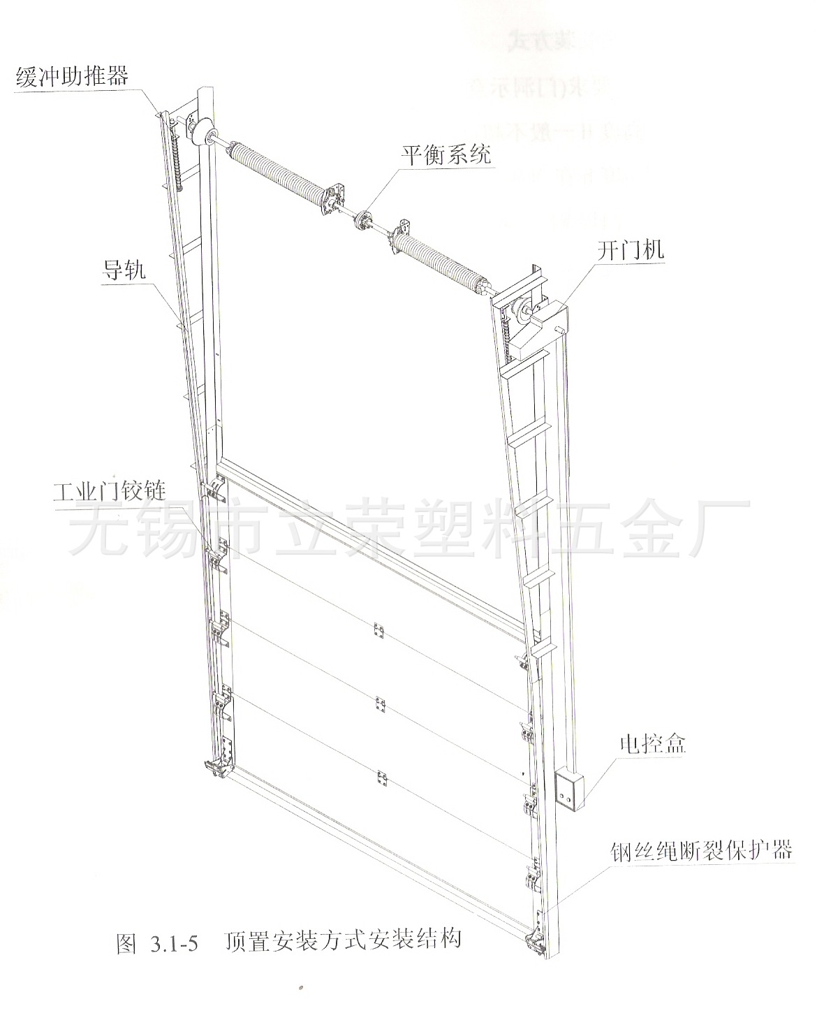 垂直提升顶置安装