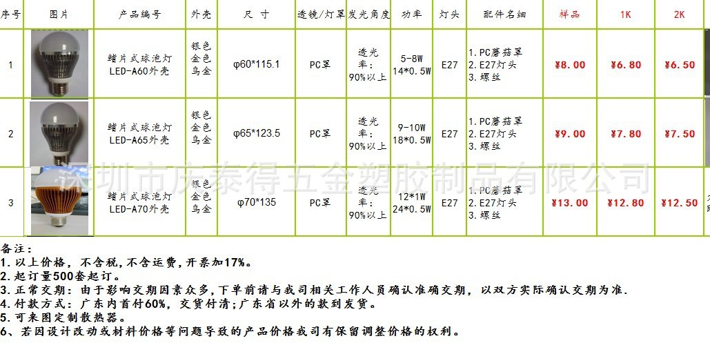 报价表图列