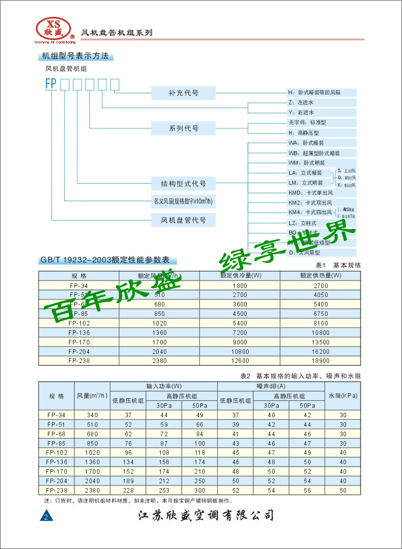 風機盤管-4