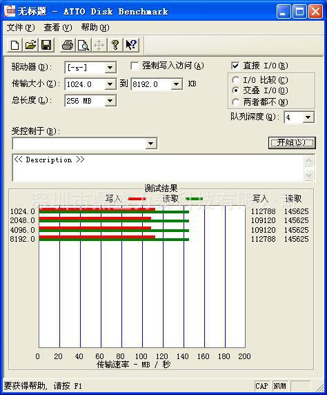 CF卡/测试图/读卡器