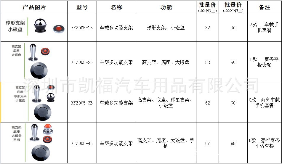 支架005报价