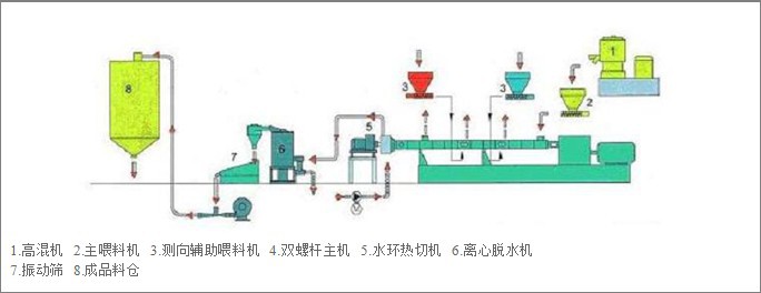 纯正2025年集成电路设计股票龙头名单收好（2025211）
