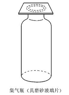 烧杯、烧瓶-供玻璃 集气瓶(具磨砂玻璃片) 125