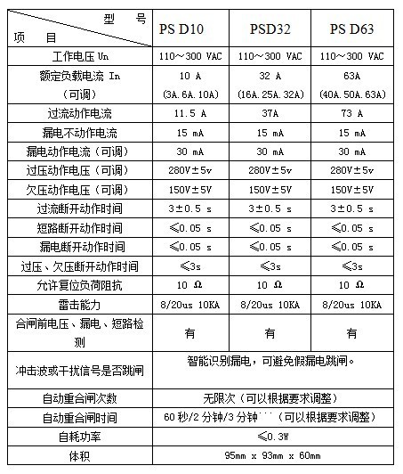 QQ图片20130803114201