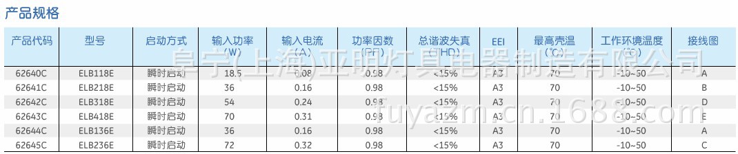 T8 T10直管荧光灯镇流器 先进型