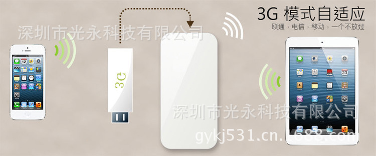 3G模式