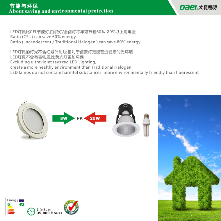 THT-SMD009C-8W4.-9png