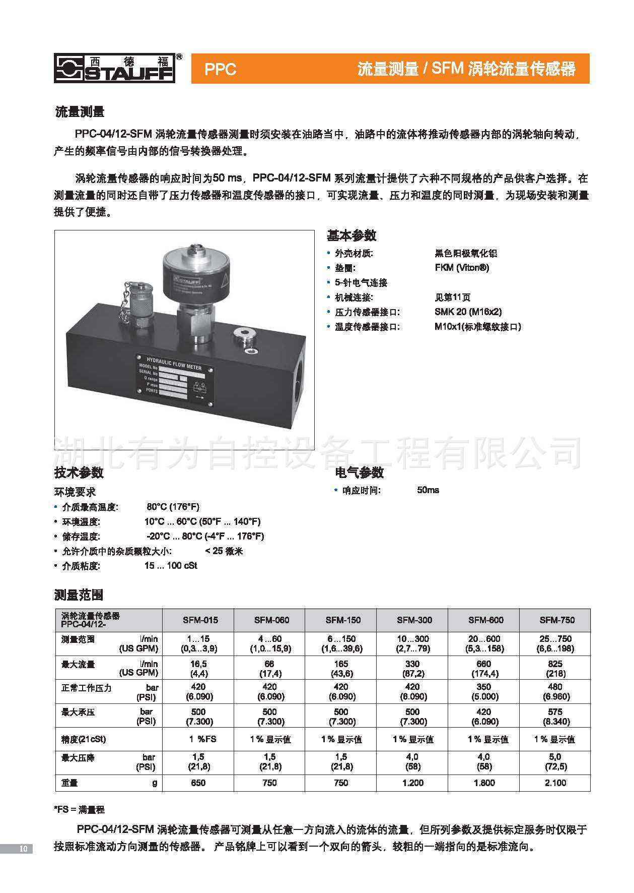 手持式測量機PPC_頁麵_12