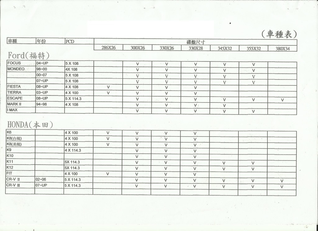 專車專用卡鉗