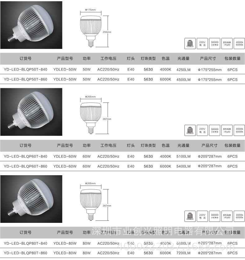 LED大功率球泡灯(冰丽系列)3