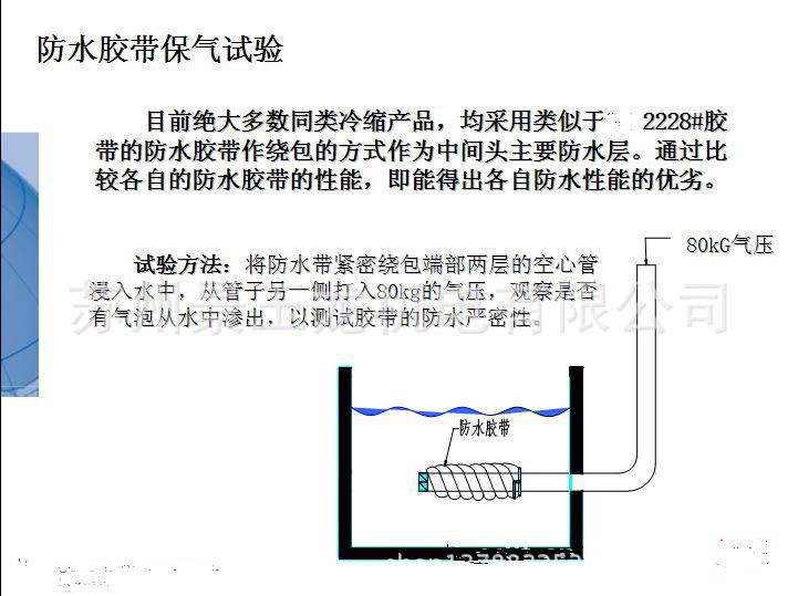 防水