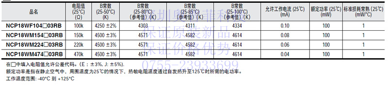 0603热敏规格2