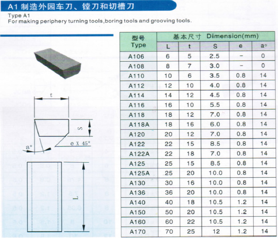 QQ截图20131204090538