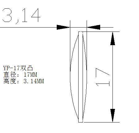 17非球面