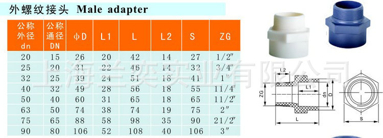 外螺纹接头 (1)