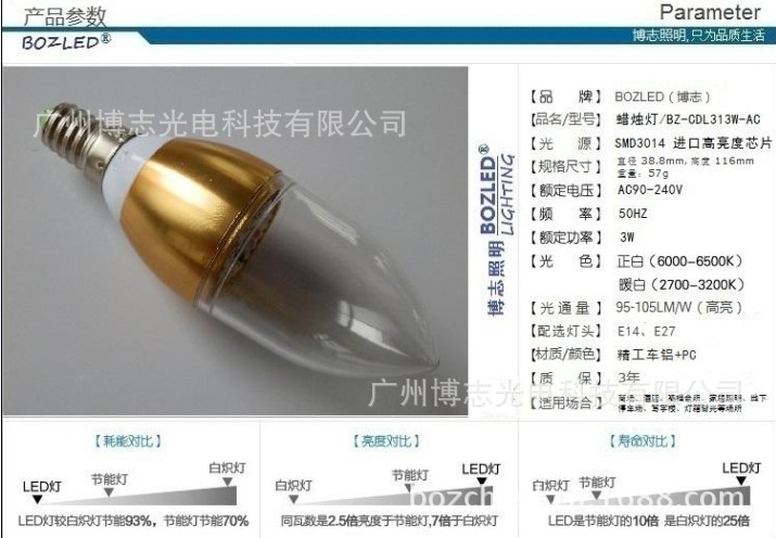 31款LED 3W SMD3014 30灯实心带花金色