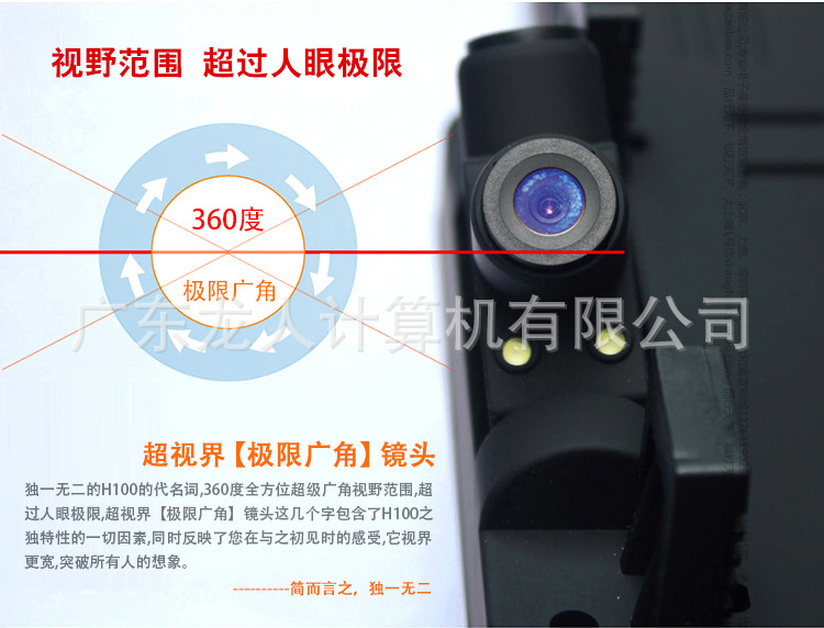 【厂家供应优质LR-H100 360°全景双摄像头行
