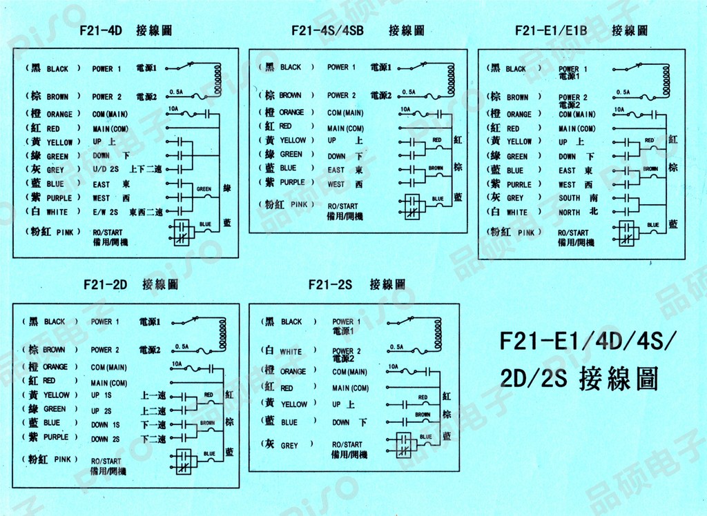 【特价供应】工业无线遥控器f21-e1b/dc24v 禹鼎型 电动葫芦用