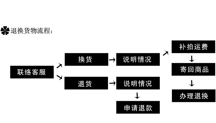 原創新款韓版針織提花拼色女秋冬圍巾圍脖 保暖熱銷款(廠傢批發)