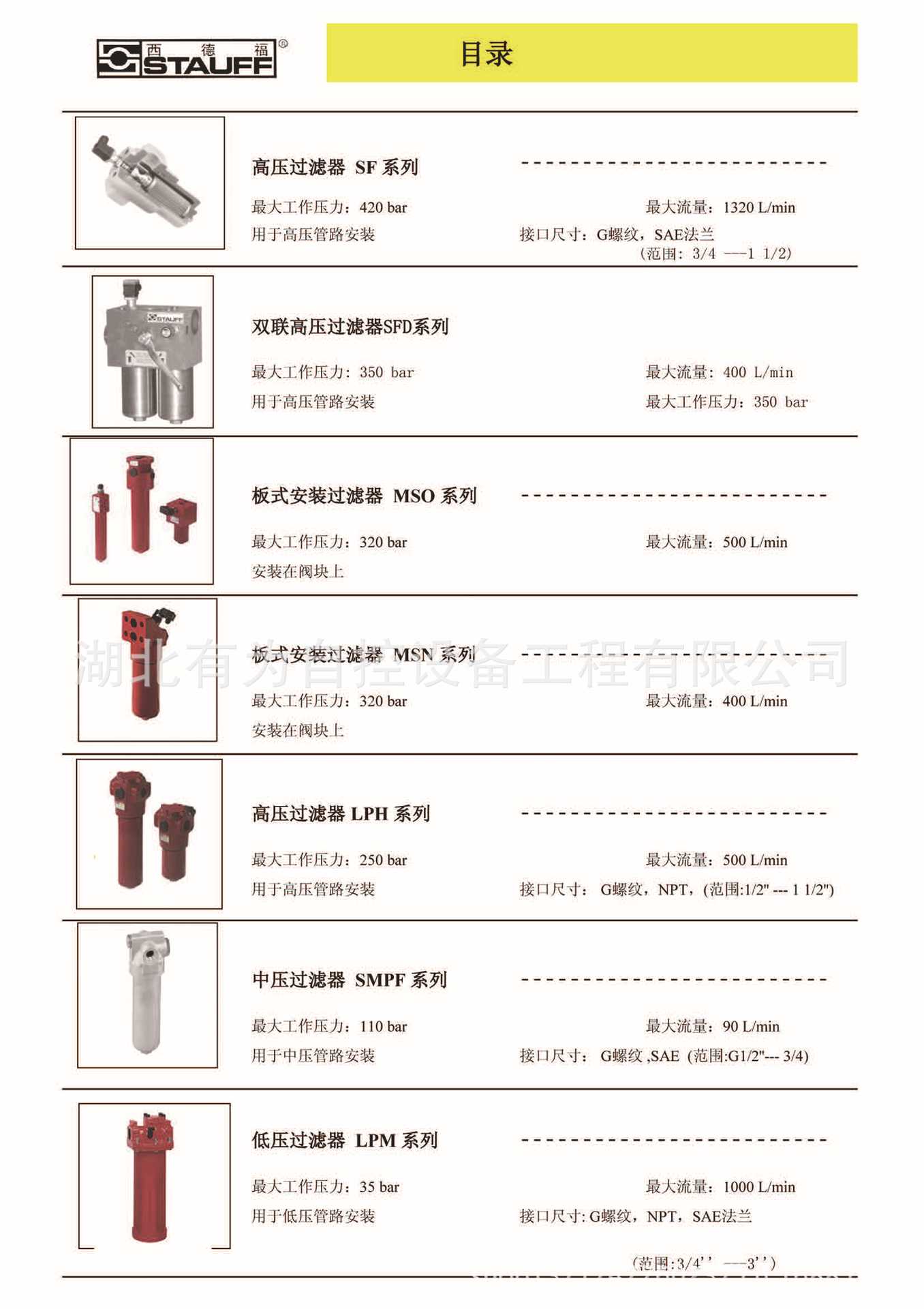 过滤器和滤芯_页面_003