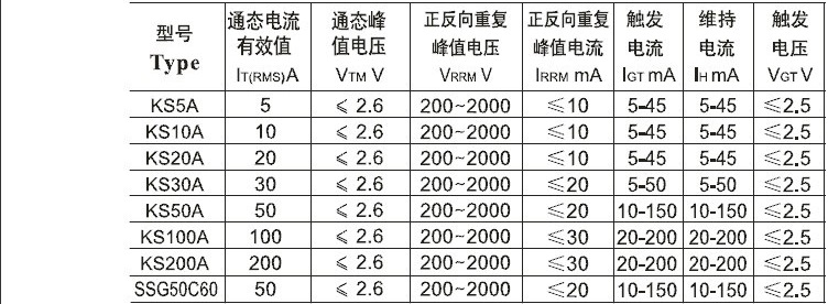 KS1 (2)