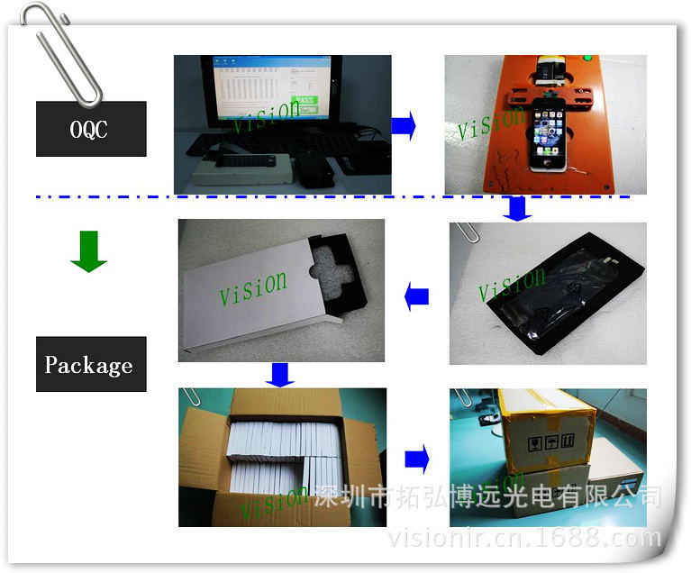 OQC,PACKAGE-1