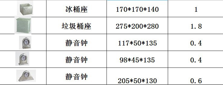 仿珍珠树脂系列表2