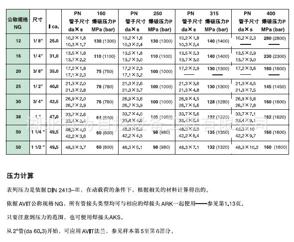 焊接式管接头4