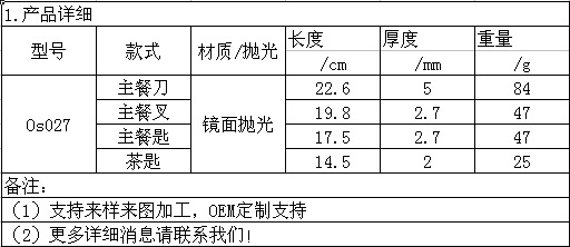 OS-027