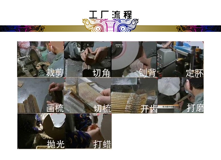 寶貝工廠流程模本