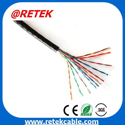 CAT5 UTP Multi-pair-9