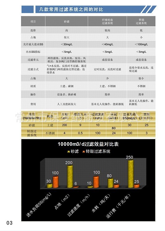 QQ图片20130613211002