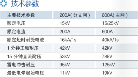 QQ截图20131104134752