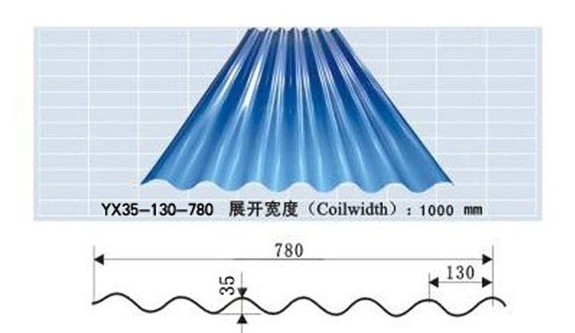 墙面板YX35-130-780