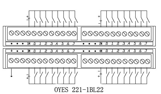 UN 221-1BL22-0XA0(1)