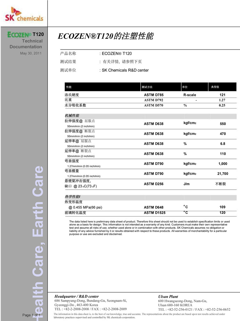 Data Sheet T120 