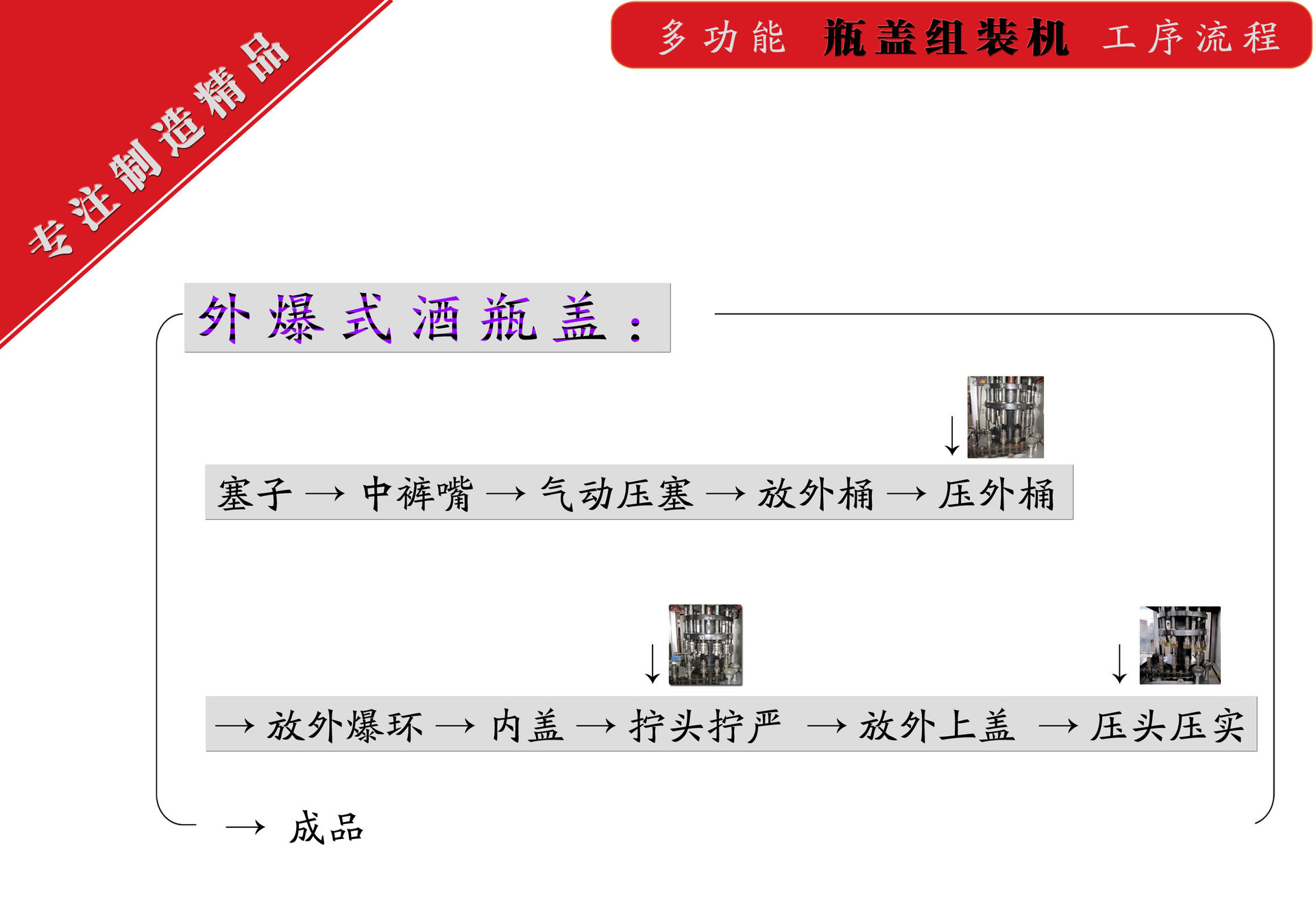 外爆盖工序流程降品质