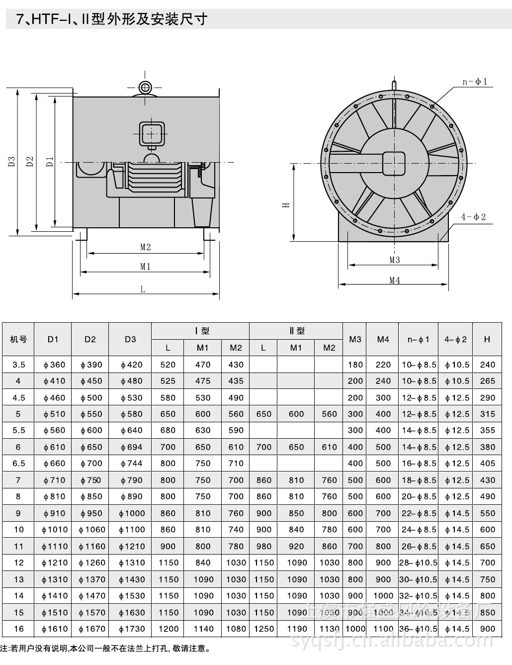 HTF-I、II安装尺寸
