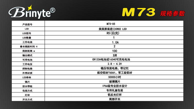 M73-8