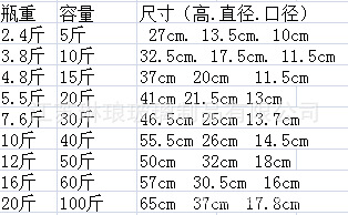 QQ截图20130531102101