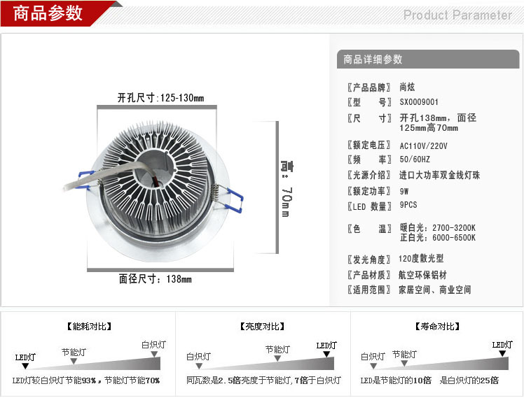 LED9W 天花灯参数