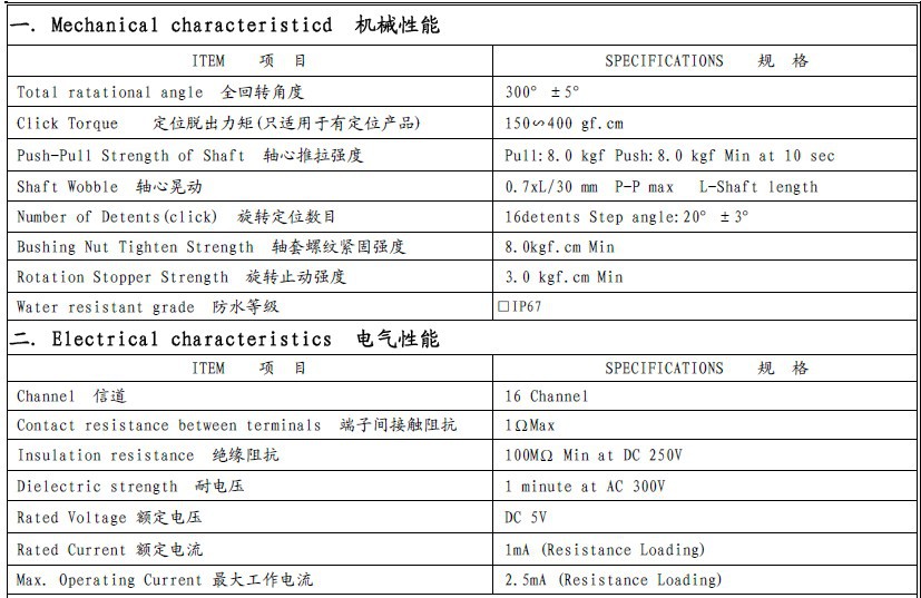 QQ截图20130228093820