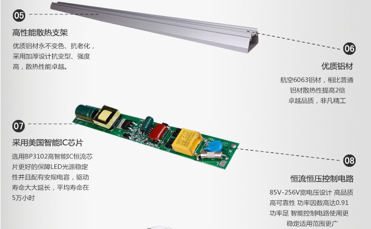 细节品质图片-优质铝材高级电源