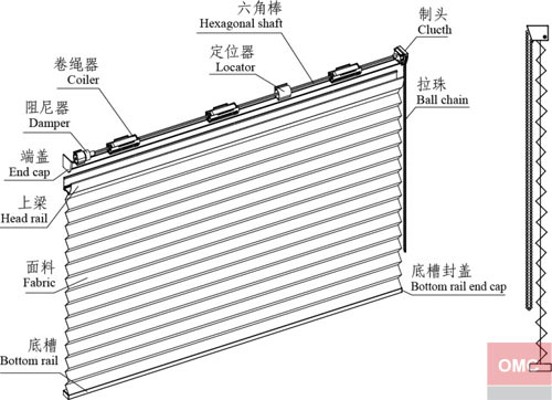 拉珠自降式百折簾結構示意圖