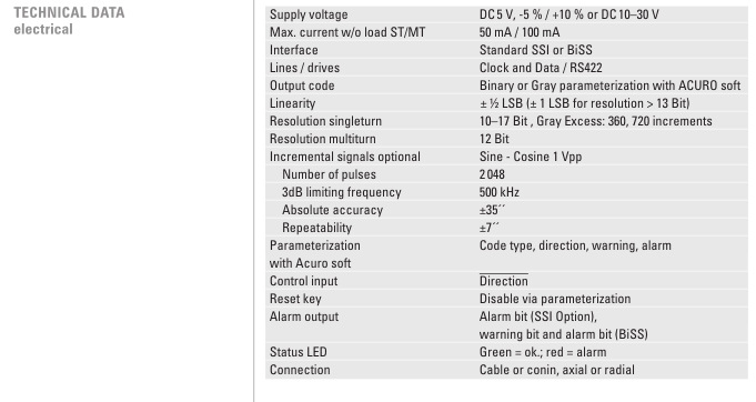 AC58亨氏乐、高精度编码器 单圈绝对值编码器 南京