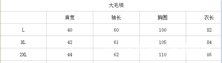 K112大毛領棉衣100 凱利