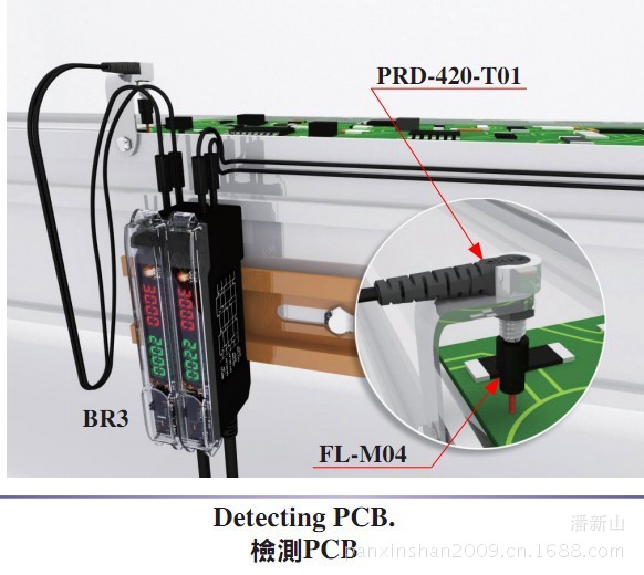 3PRD-420-T01-BR3