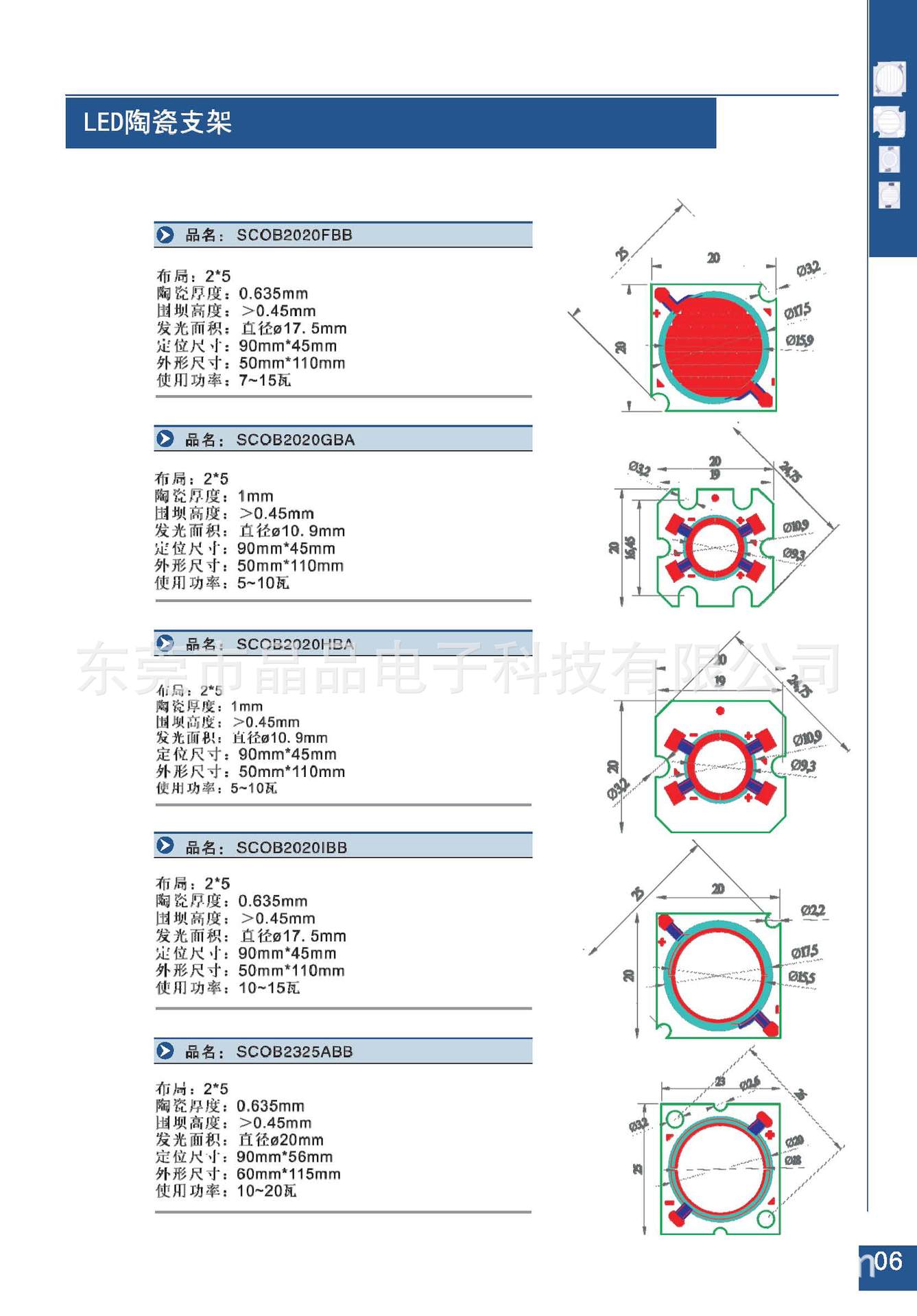 LED陶瓷支架产品手册-JPET_页面_13