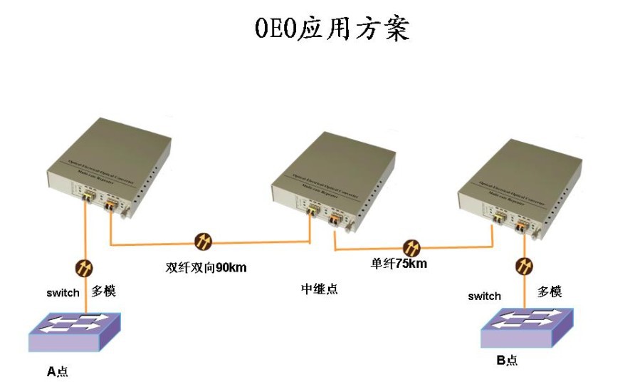 QQ截图20121130100435