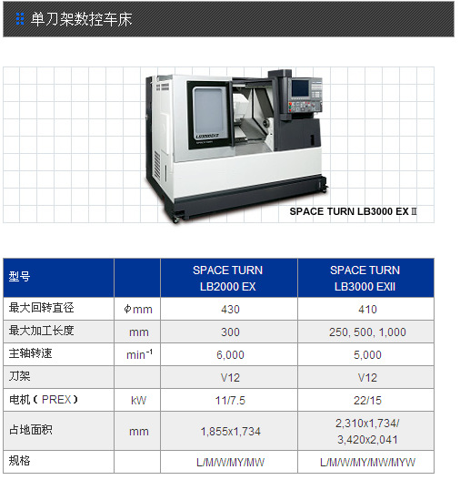 日本大隈单刀架数控车床